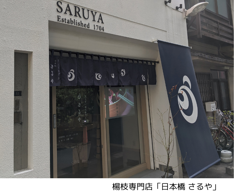 産業【10月5日(月)】日本橋で粋な老舗巡り「文明堂日本橋本店」・「日本橋 さるや」・「日本橋 八木長本店」（26WB008）